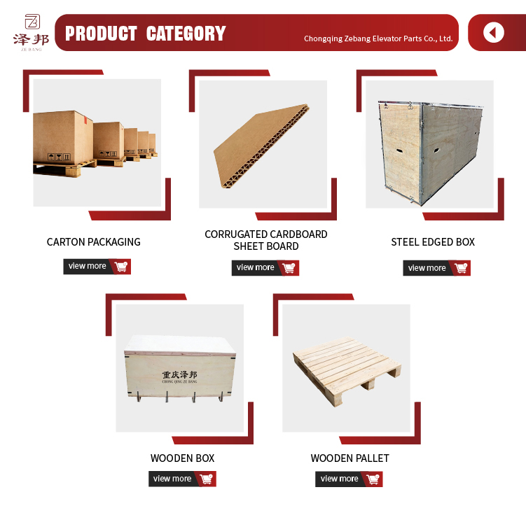 Product Options Mapping