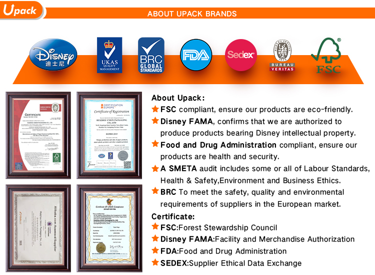 Cooperated Brands