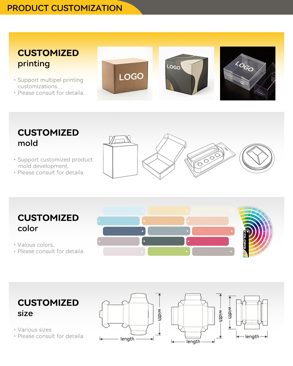 Packaging Box Detail 1