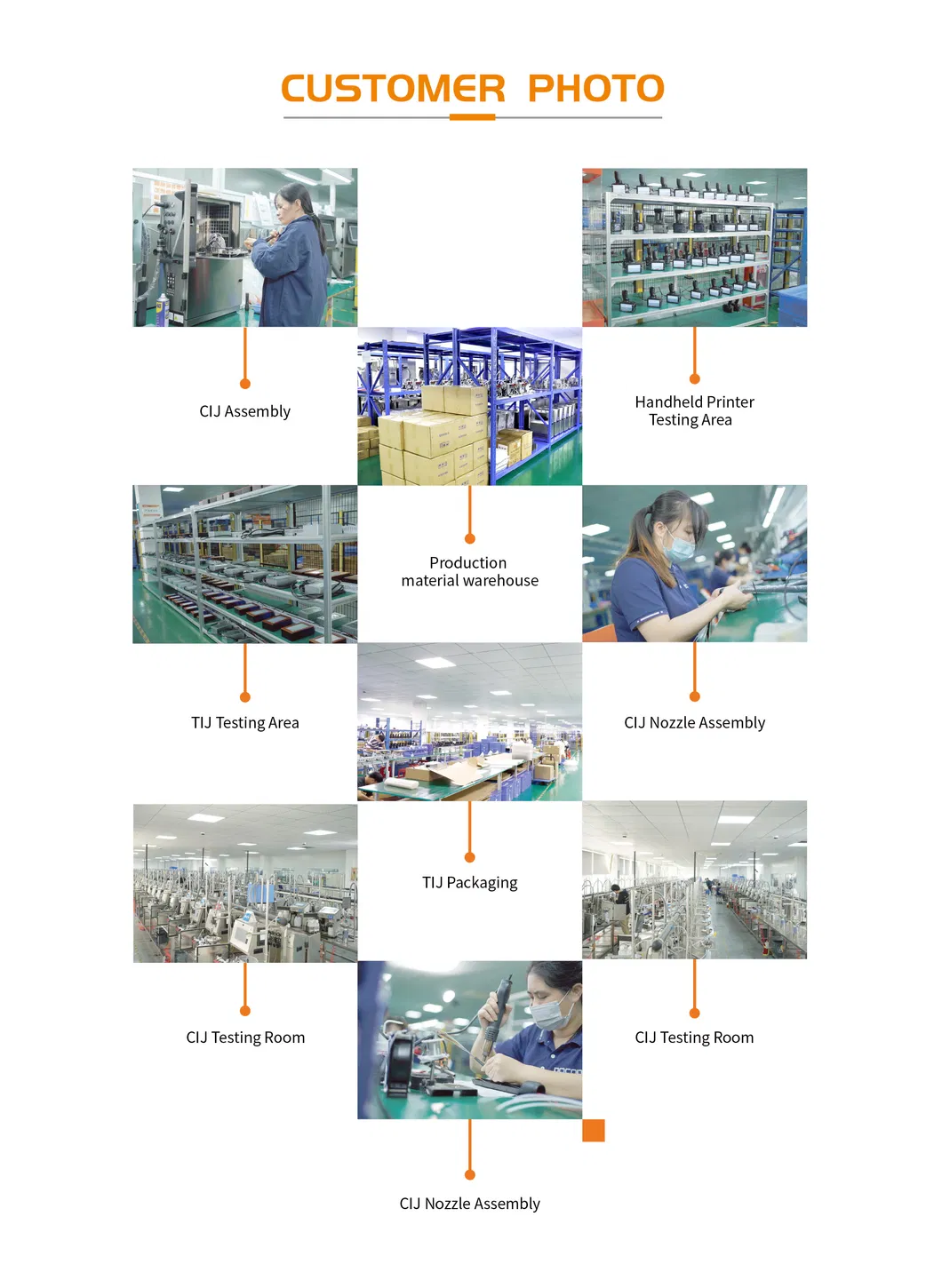 Testing and Development Facility