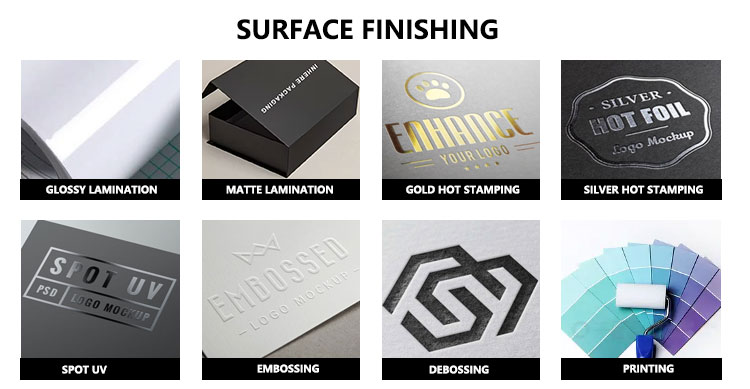 Cosmetic Box Application