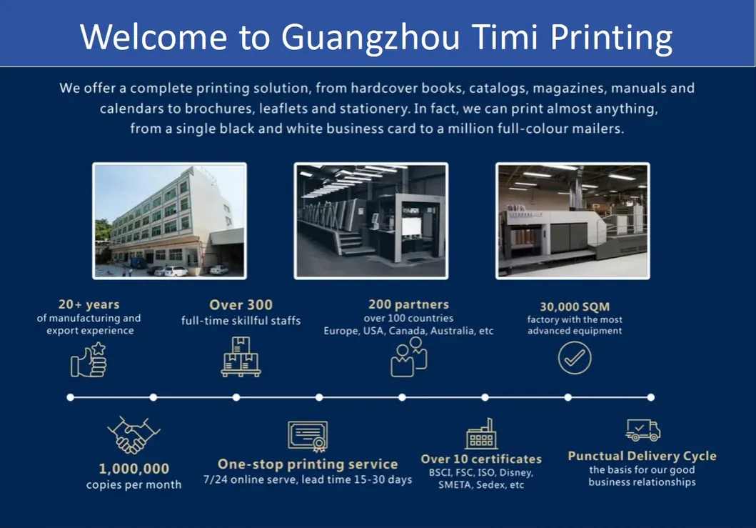OEM Custom Printed Paper Shopping Bags Gift Packaging Bags Printing