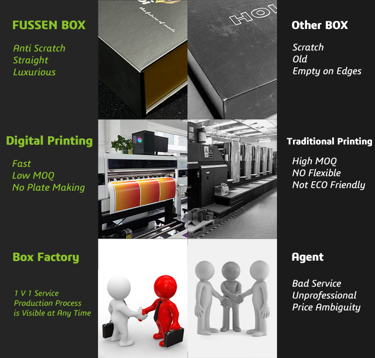 Packaging Detail 2