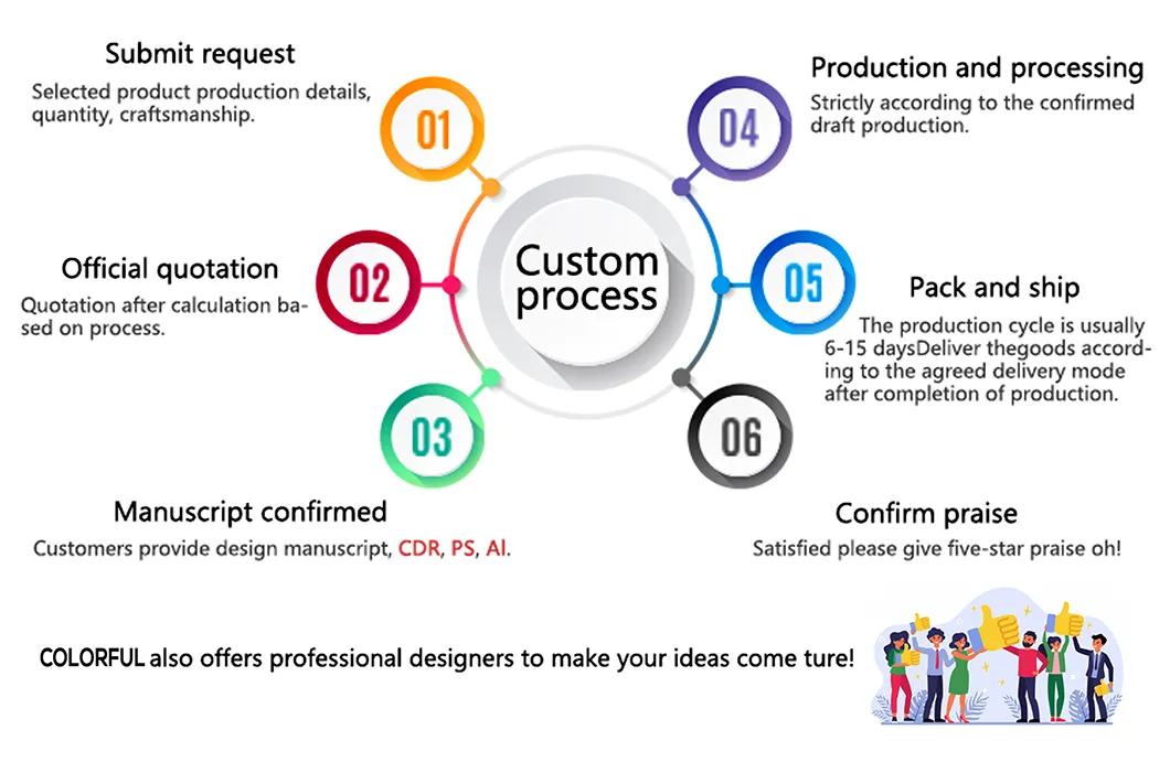 Packaging folding card custom printing 10