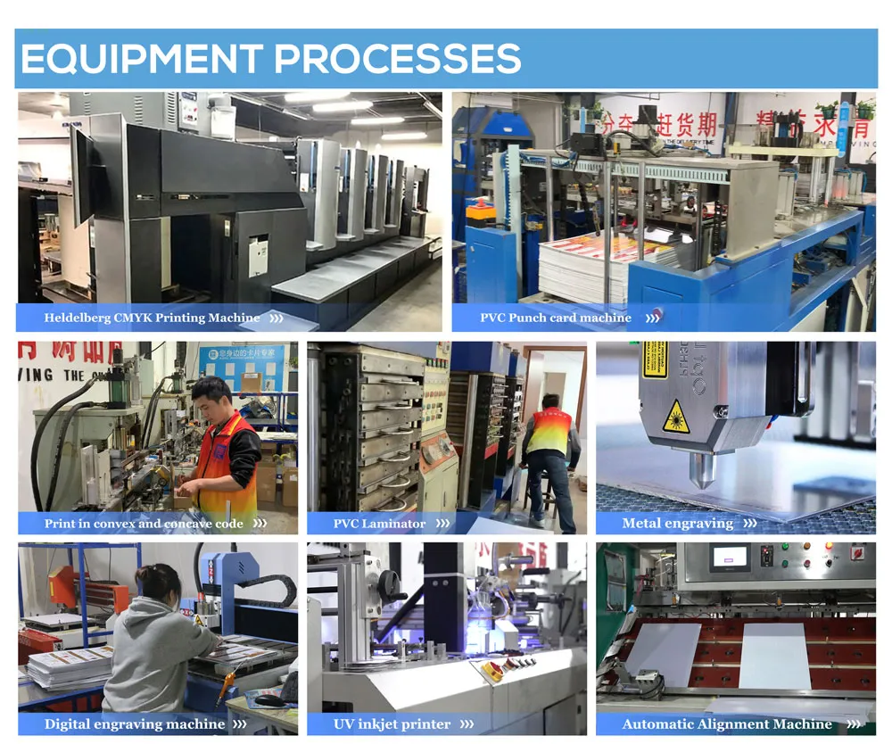 Production facility overview