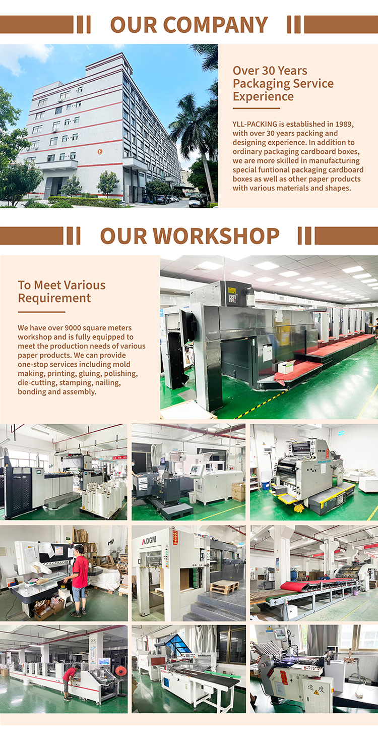 Factory Overview