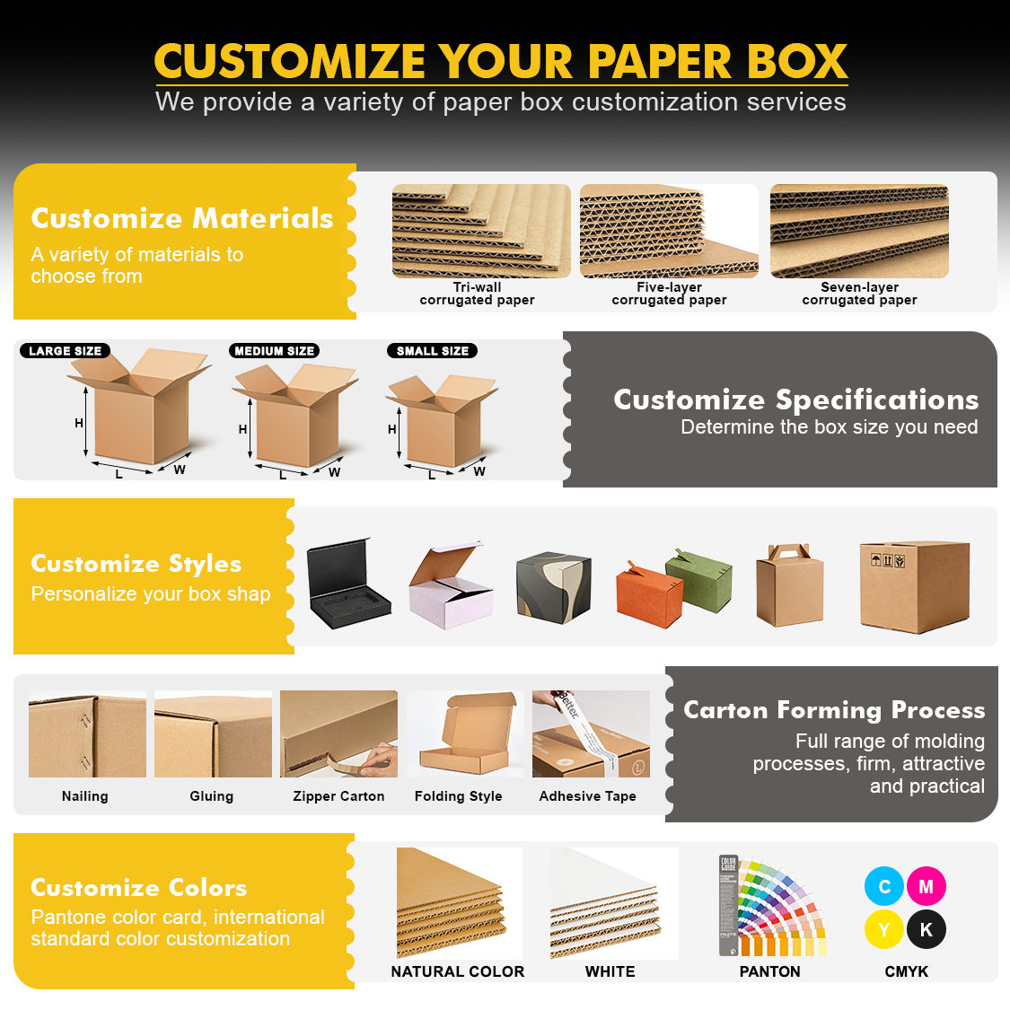 Custom Colored 3-Layer Corrugated Zipper Carton for Gift Wrapping Brand Promotion Stylish Custom Packaging Solution Portable