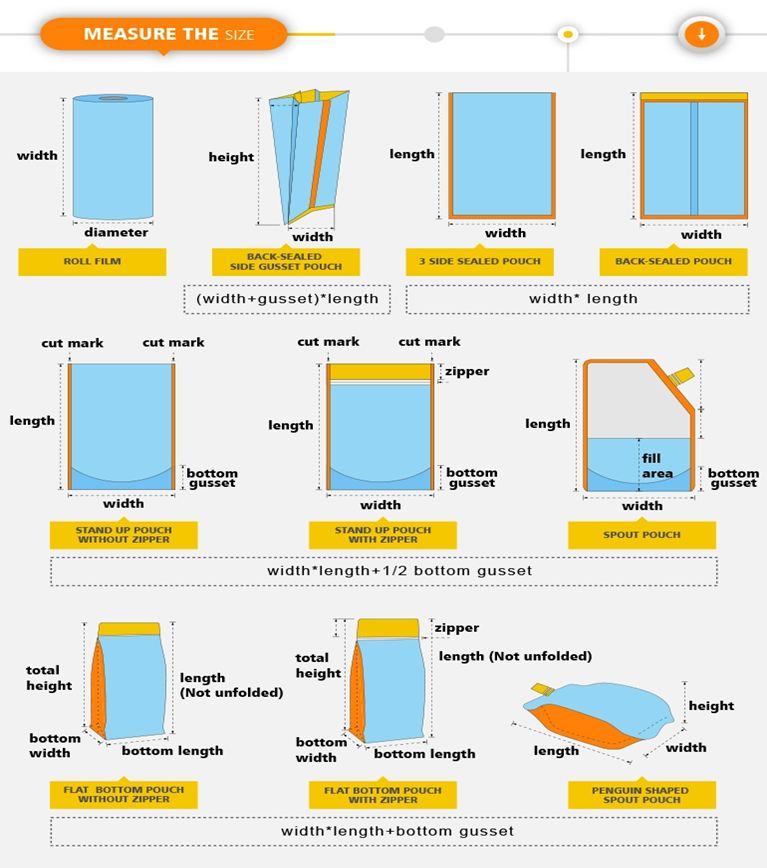 Size Measurement and Customization Guide
