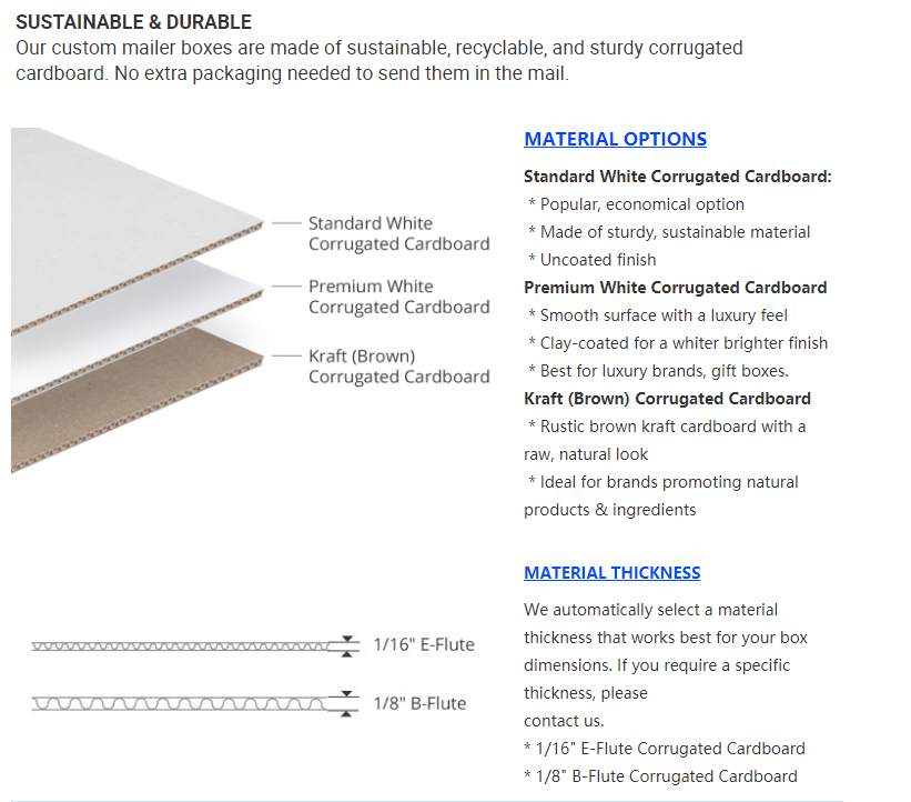 Packaging Detail 5
