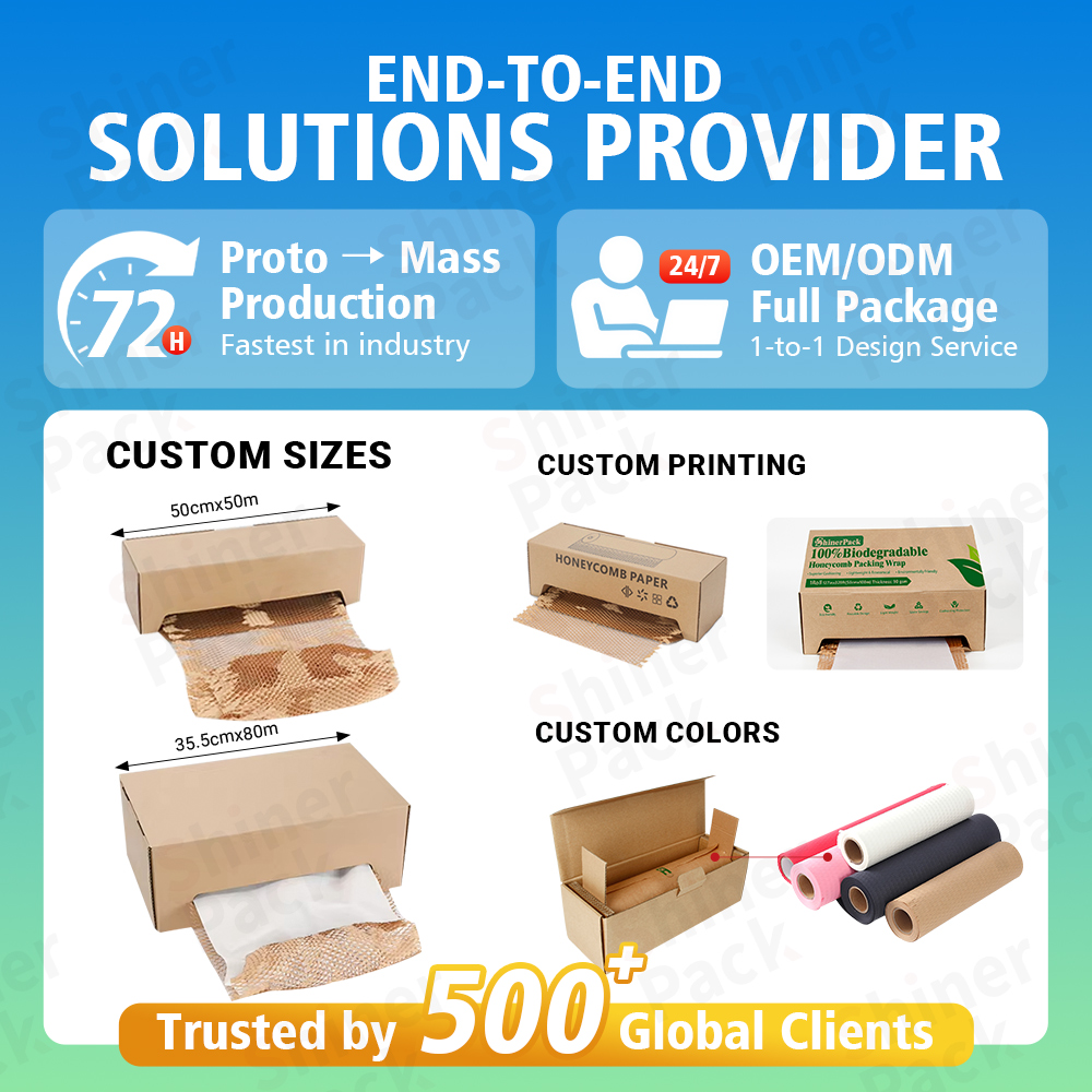 Biodegradable Crush-Resistant Honeycomb Paperboard Box Heavy-Duty Cushioning for E-Commerce Shipping Eco-Friendly Wholesale