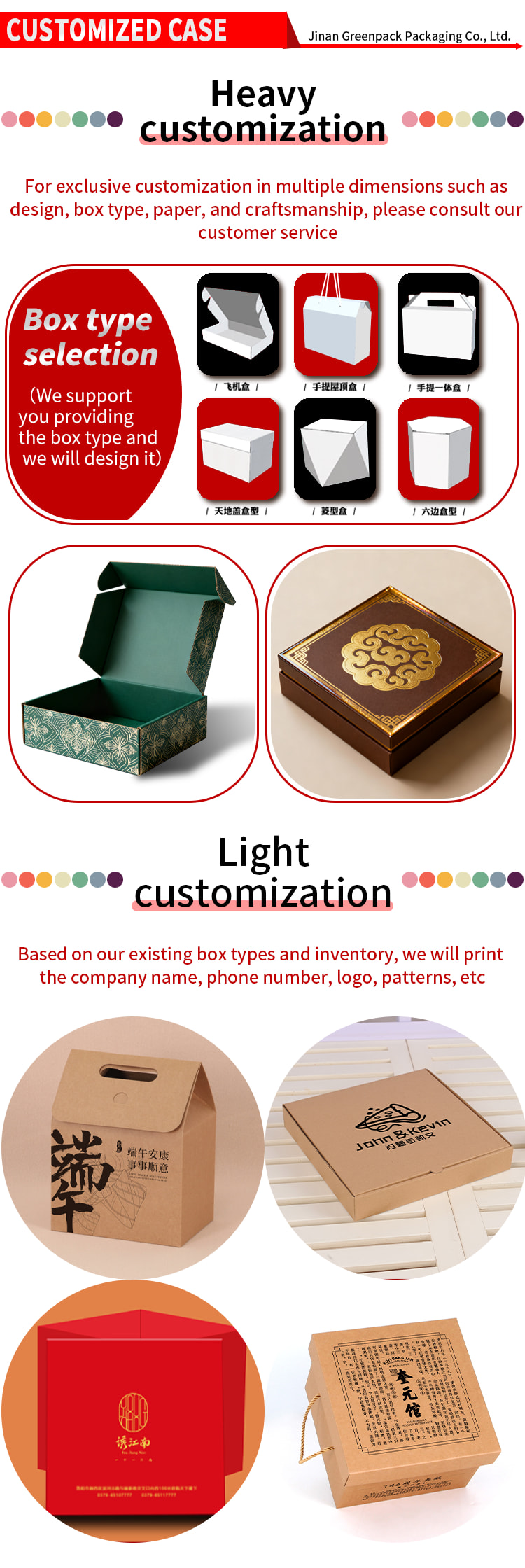Customization Services