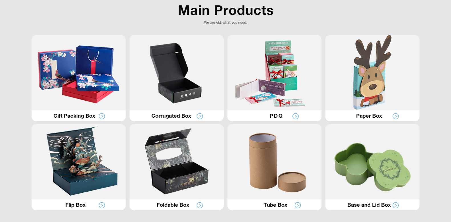 Recommend Products