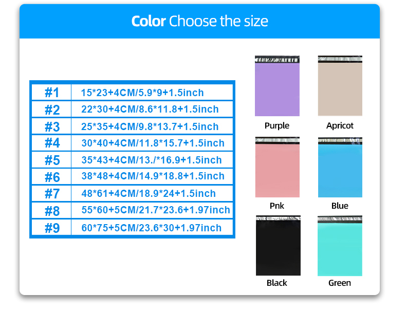 Packaging Image 3