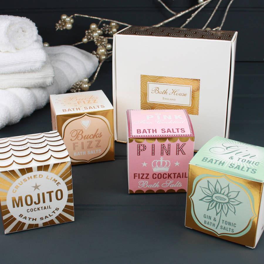 Packaging Box details