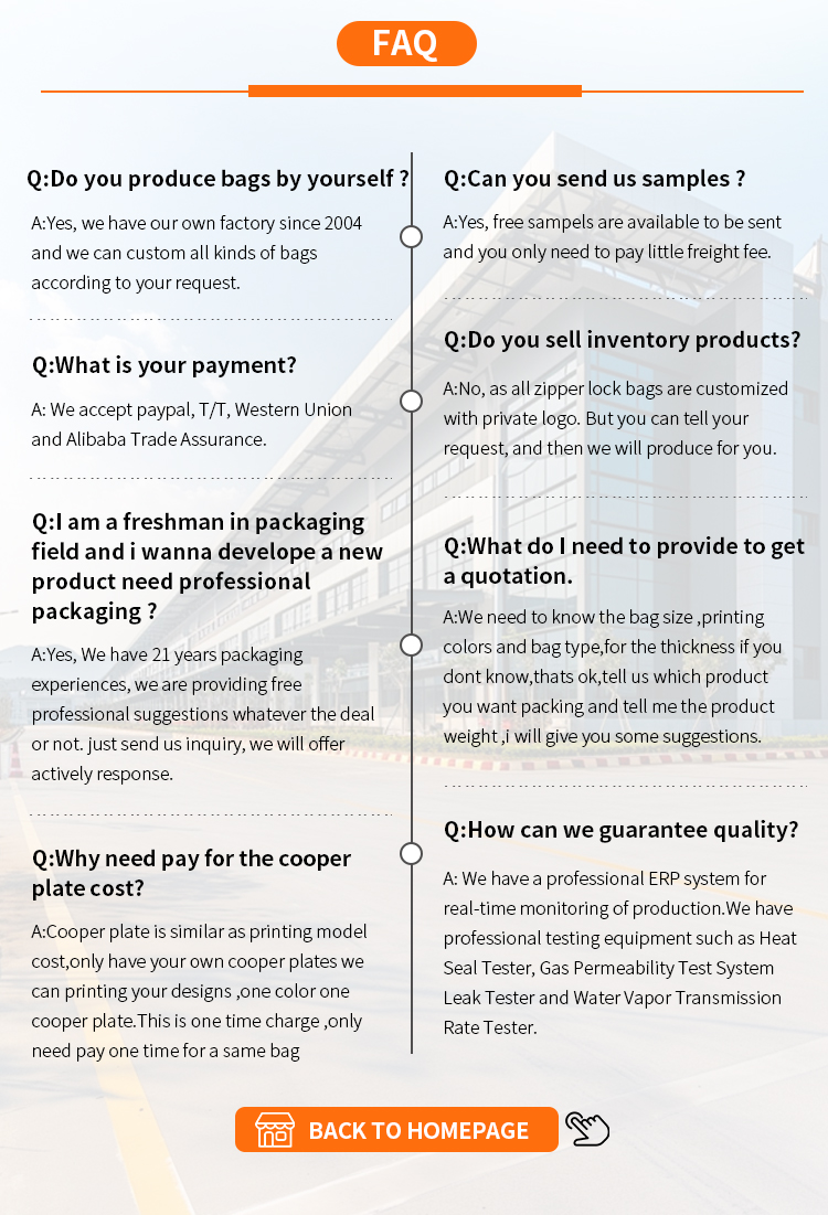 FAQ Overview