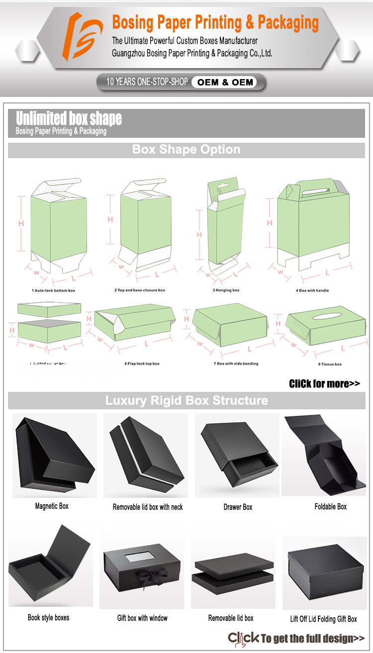 Our Packaging Service Flow