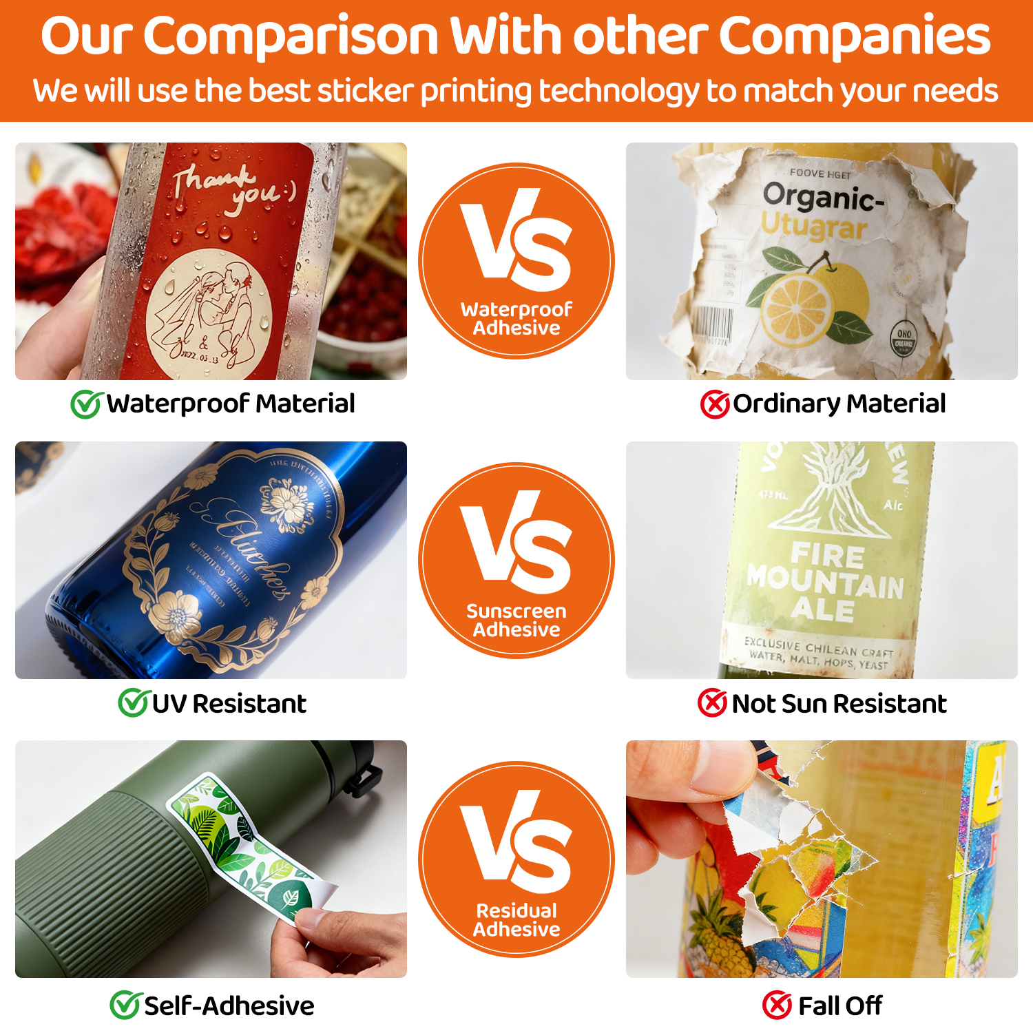 Customised Packaging Sticker Printing Product Business Logo Adhesive Label Roll Waterproof Vinyl Holographic Oil Proof Features