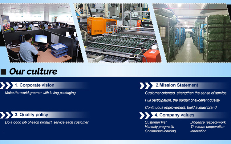 Company Showcase