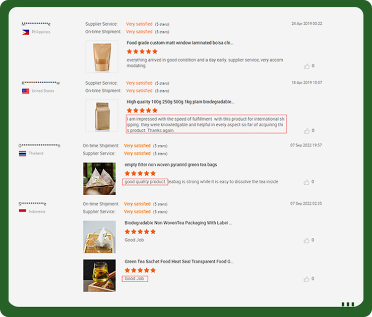 Reviews Details