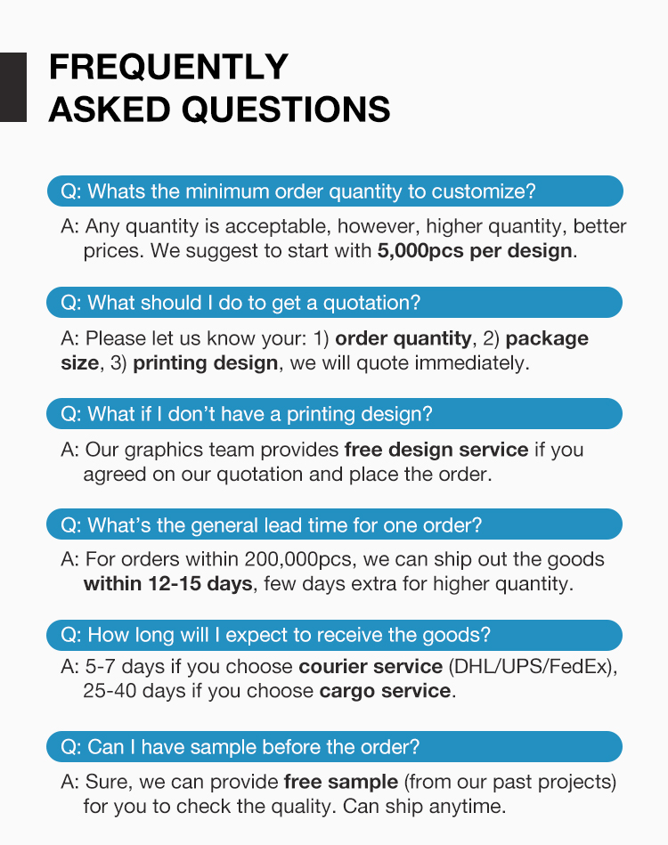 Quality Standard Specifications