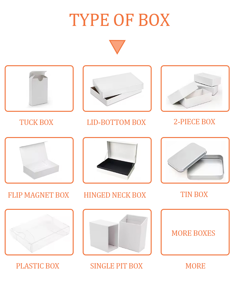 Manufacturing Process