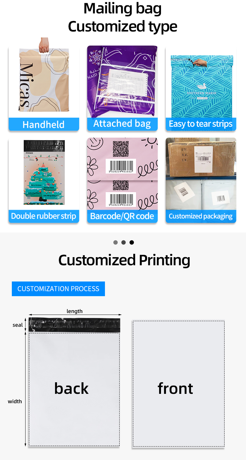 Packaging Image 6