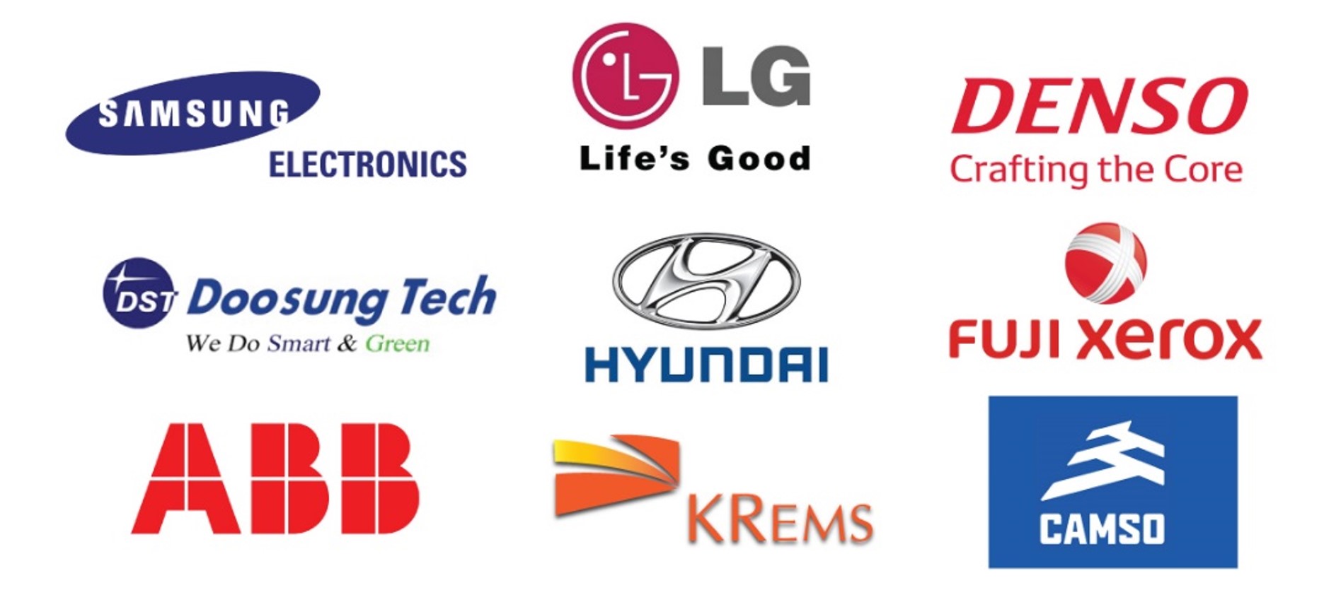Global Customer Cooperation