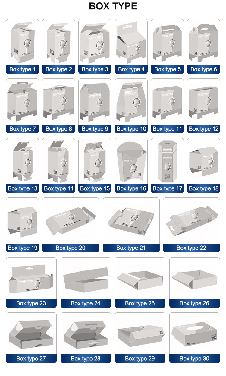 Available Box Types