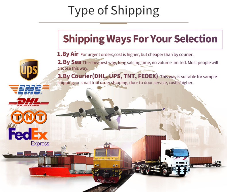 Packaging and Shipping Specifications