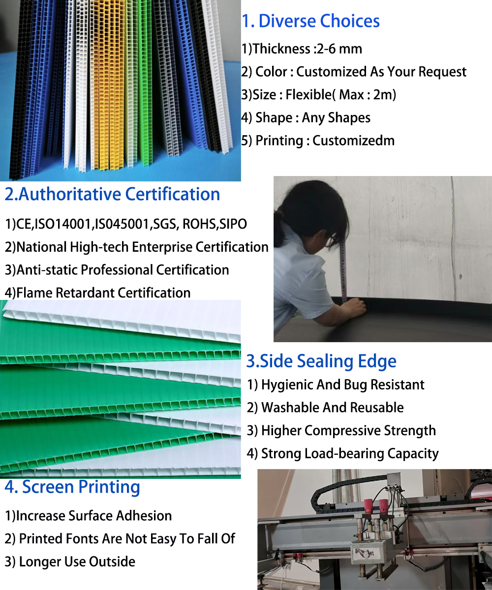 Product Information Details