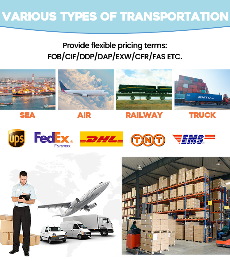 Factory Profile 3