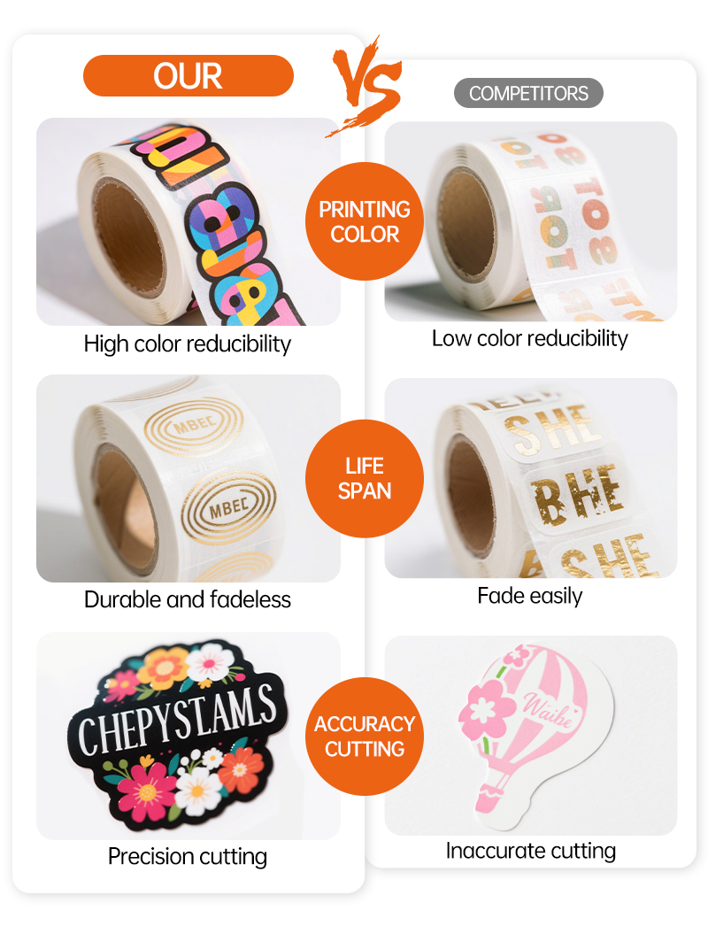 Die Cut Vinyl Stickers