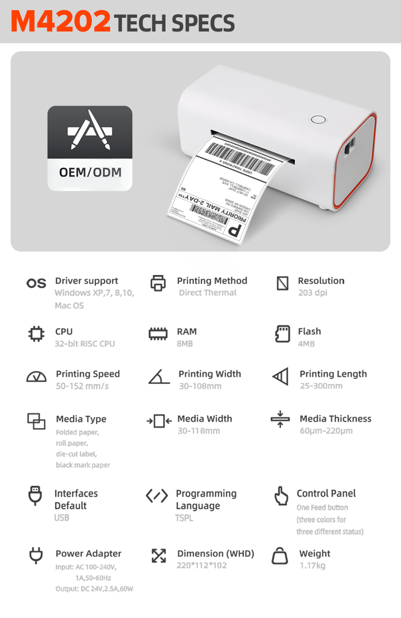 Product Media Support