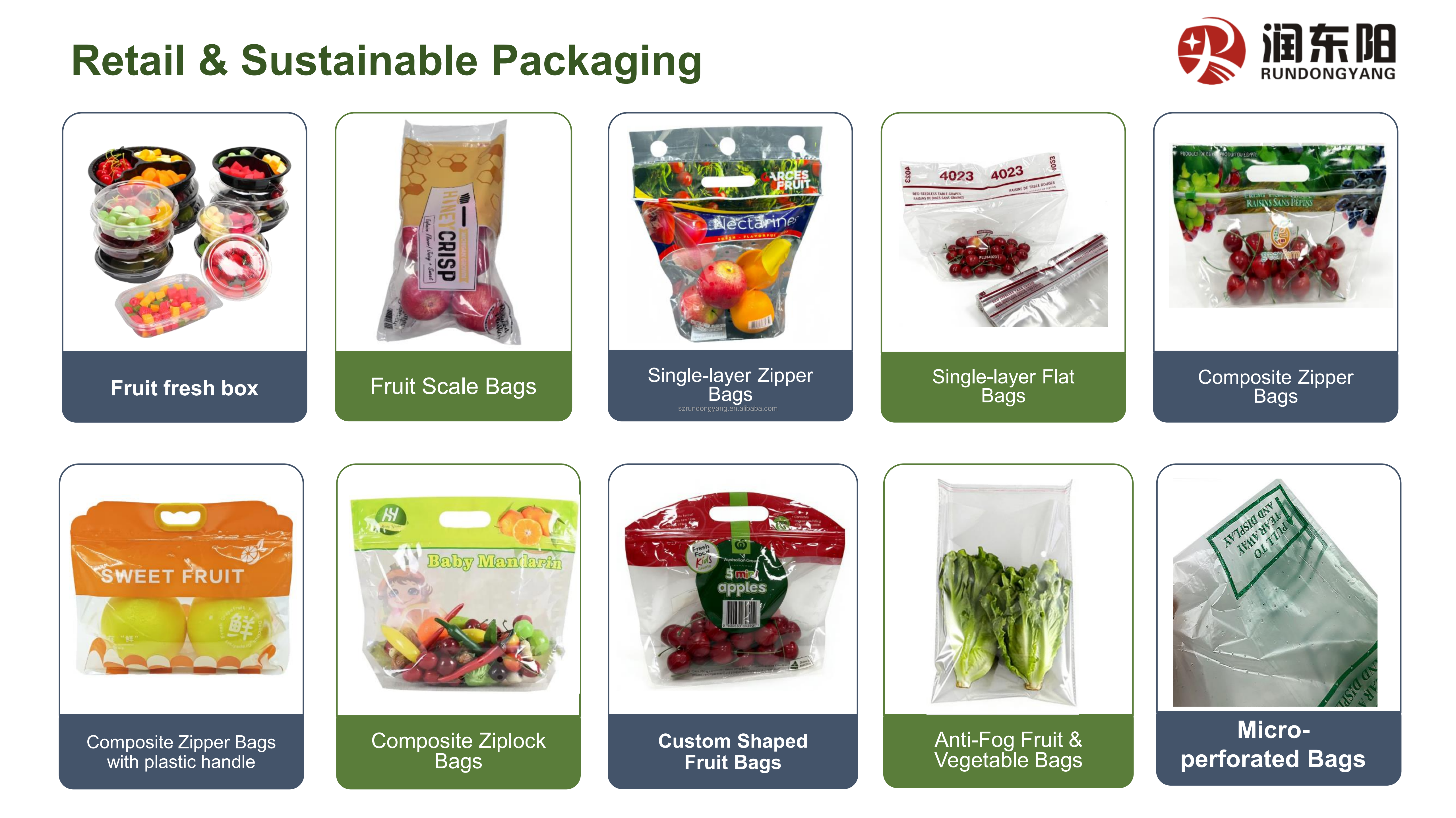 Product Variety 3