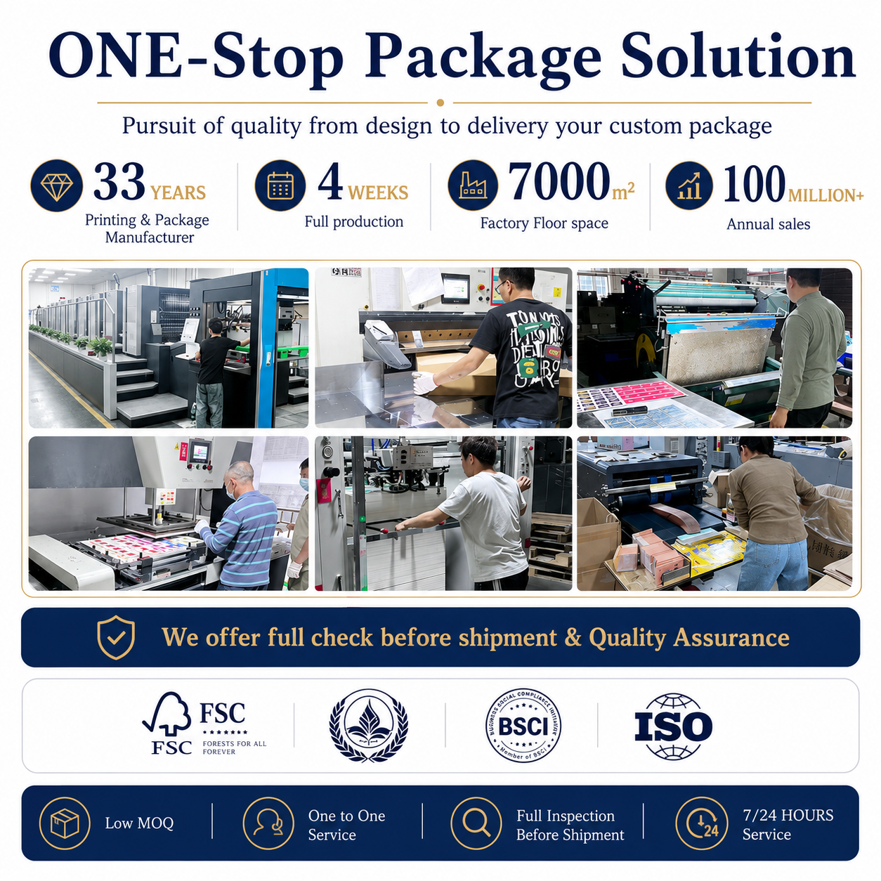 Customized Eco-Friendly Corrugated Paper Heavy-Duty Recyclable Self Erecting Express Packaging Boxes Sponge Liner for Food