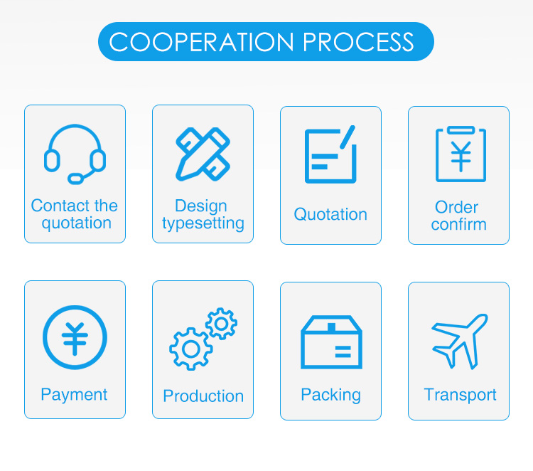 Product View 7