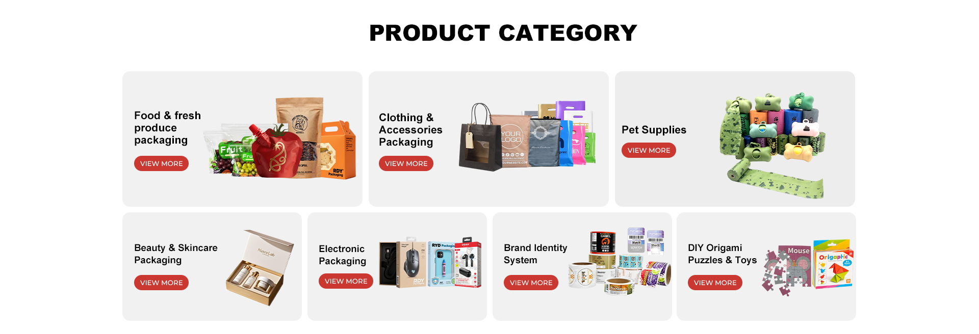 Recommended Catalog