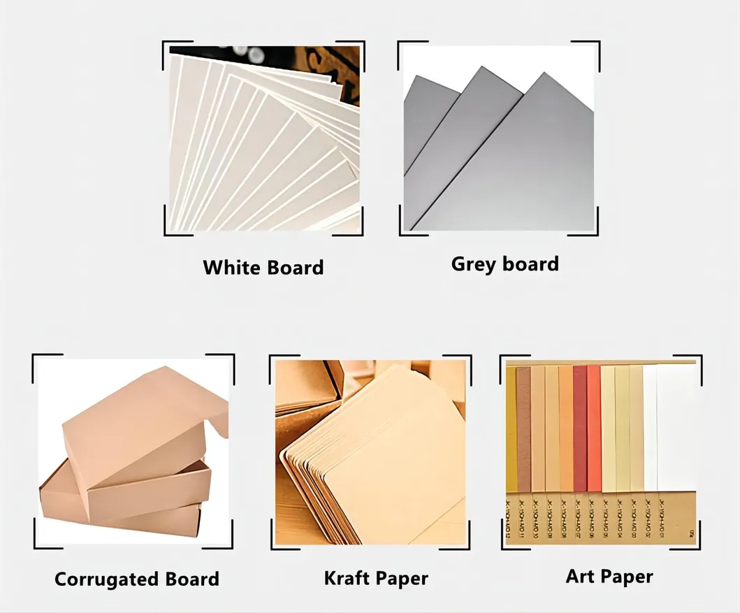 Paper Material structure choices