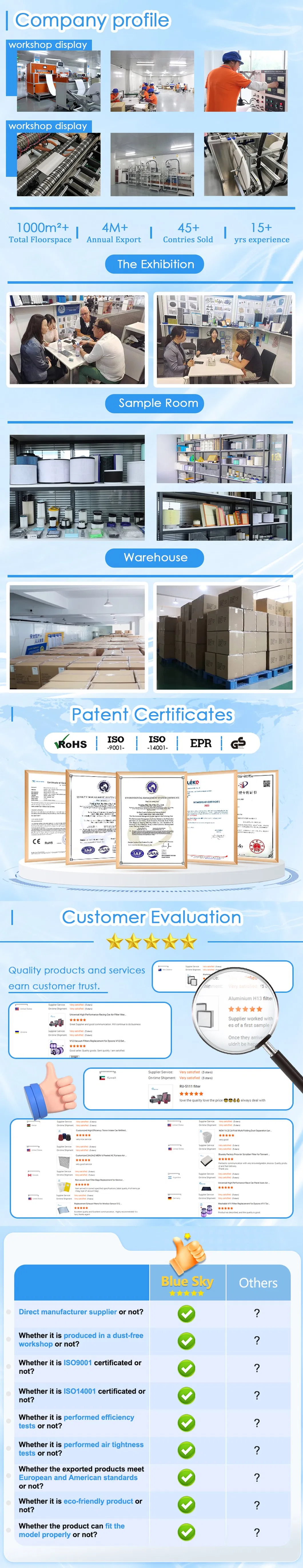 Production Capacity View