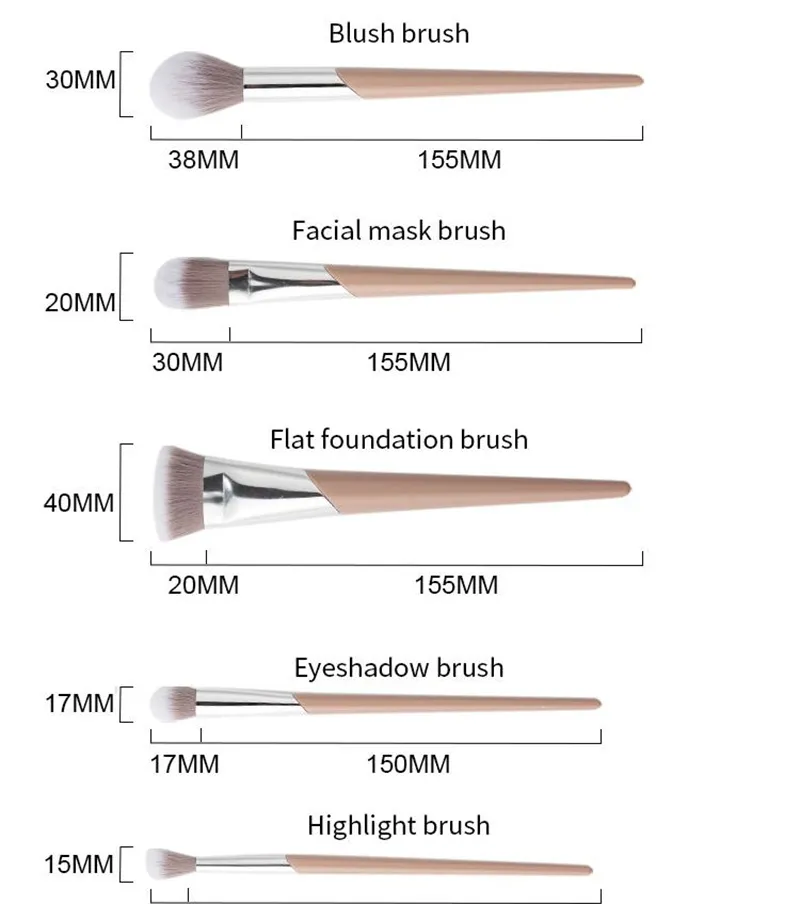 Makeup Brush Feature View 5