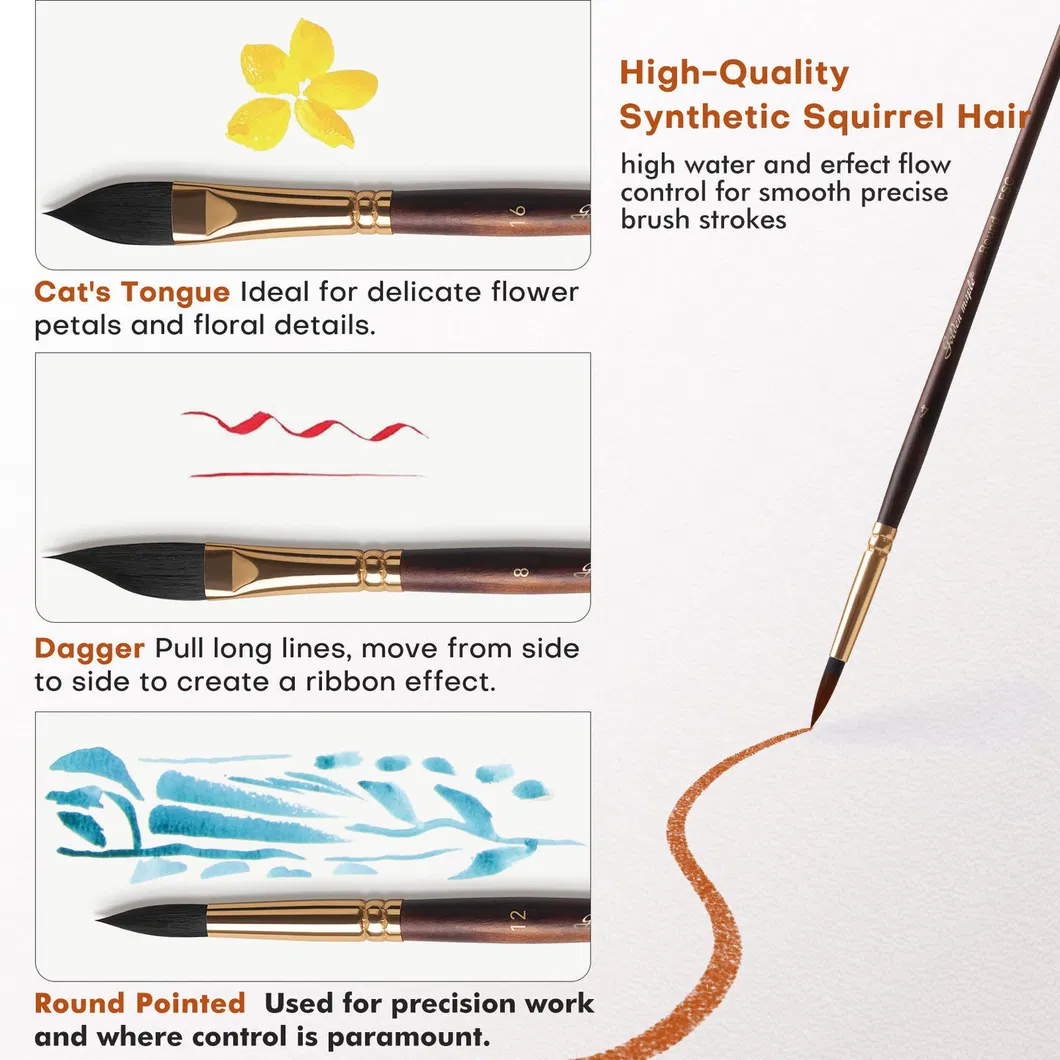 Artist Paint Brush Detail 2