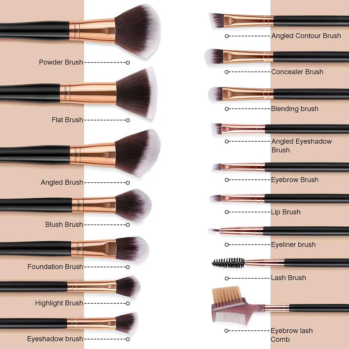 Makeup Brushes 16 PCS Premium Synthetic Foundation Blending Blush Concealer Eye Shadow Makeup Brush Set with Leather Travel Makeup Bag