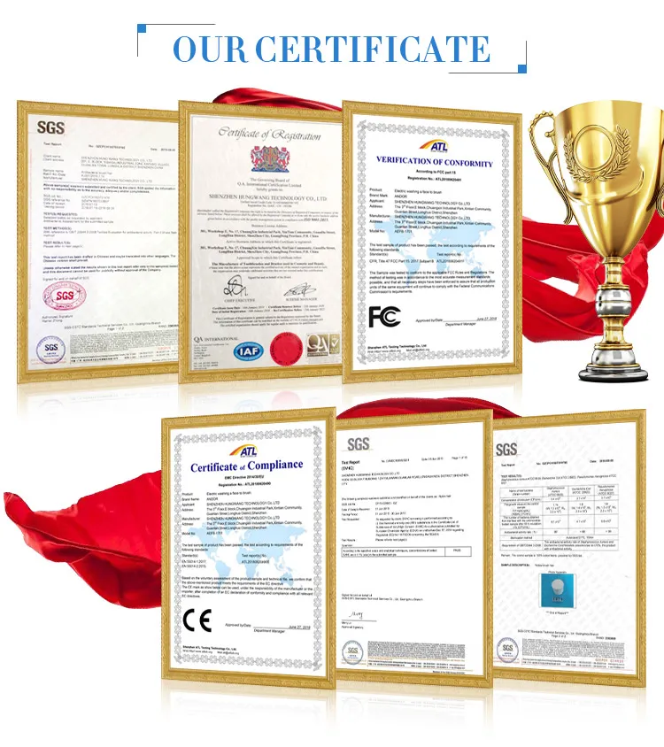 Factory Audit and Product Quality Certifications
