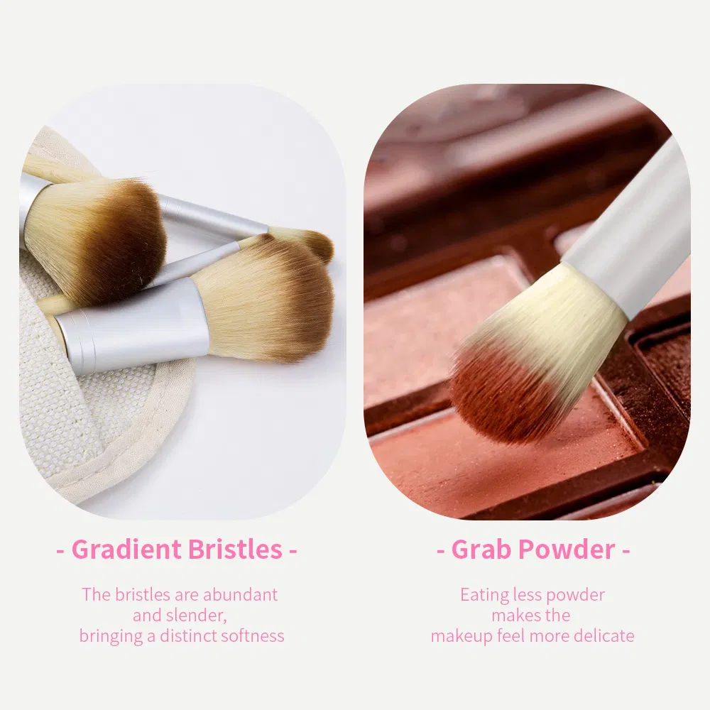 Product View 5