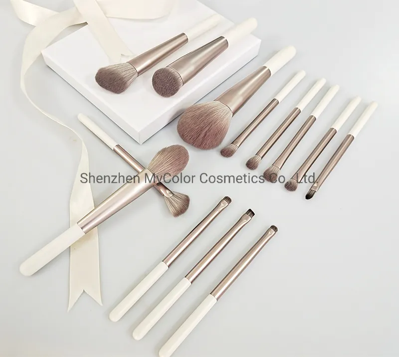 Product Display