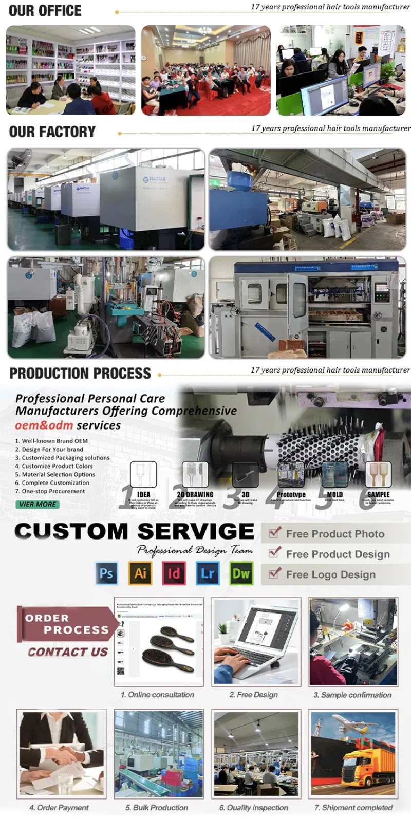 Factory 3