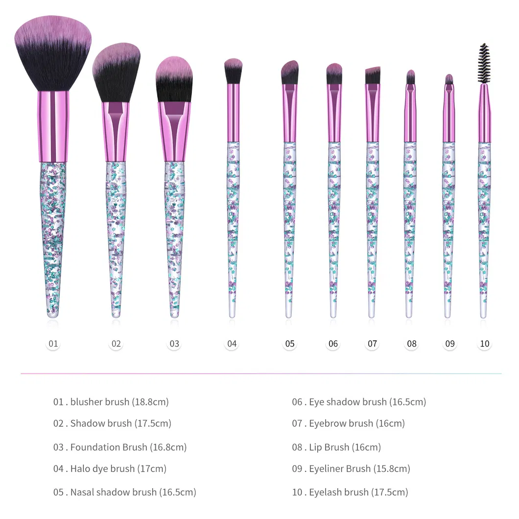 Makeup Brushes Detail 7