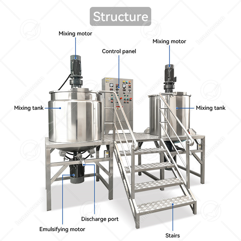 50L 500L Homogeneizador Emulsificante Hidráulico de Tipo Fijo de Alta Eficiencia Máquina Mezcladora de Homogeneización Cosmética Alimentaria Pastel Gel Chocolate Emulsificador al Vacío