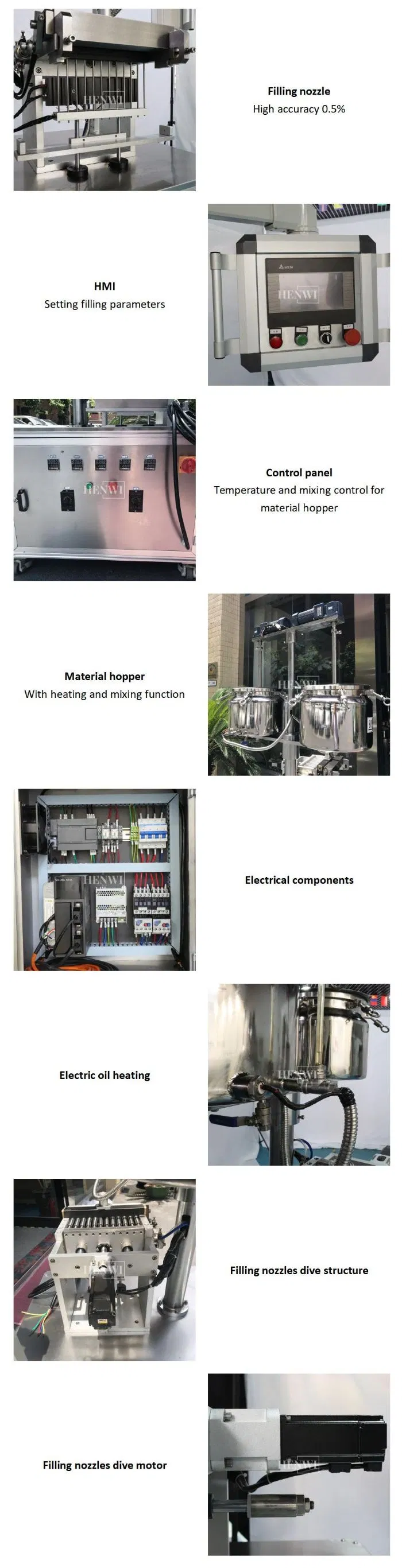 Detalles técnicos de la máquina
