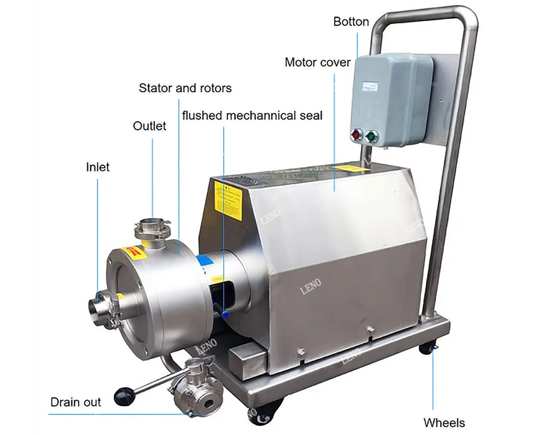Equipos de Fabricación de Cosméticos